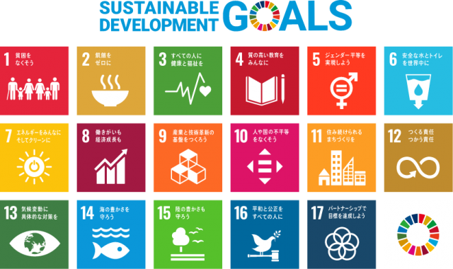 SDGs