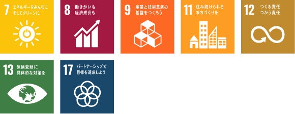 社会・地域貢献_目標 社会・地域貢献_目標